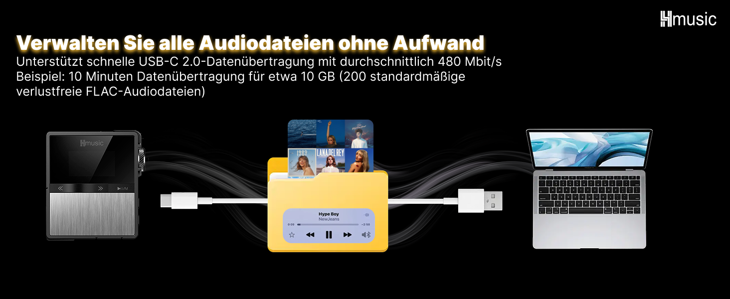 MP3-плеєр Hmusic P68 HiFi з кліпсою, Bluetooth, 16GB + карта пам'яті 128GB, підтримка DSD, Hi-Res аудіо