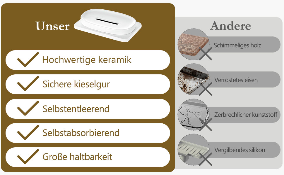 Підставка для мила Shinowa з подвійним шаром та знімним контейнером для води. Мильниця самостійно спорожняється, підходить для ванної кімнати, кухні, душу, ванни, раковини, робочої поверхні. Матеріал: мармур, білий (текстурований).