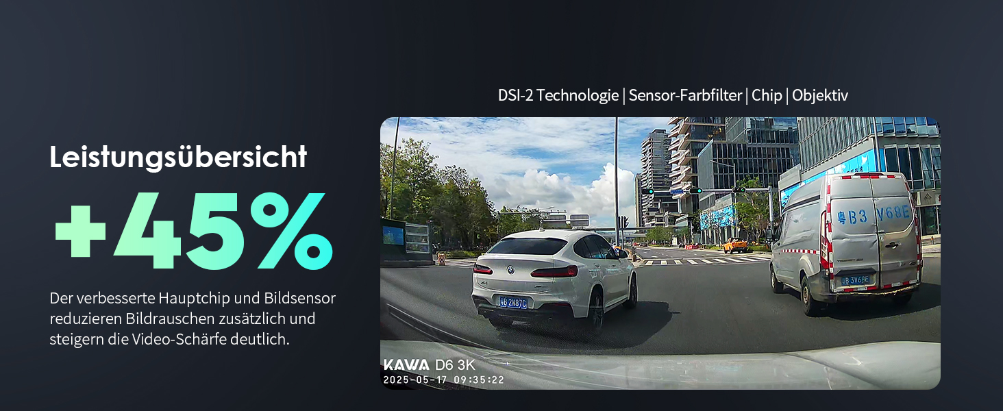 Автомобільний відеореєстратор KAWA 3K з SD-картою 32ГБ, голосовим керуванням, Wi-Fi та App, режим паркування 24/7, G-сенсором та нічним баченням для авто, вантажівок та SUV — Чорний