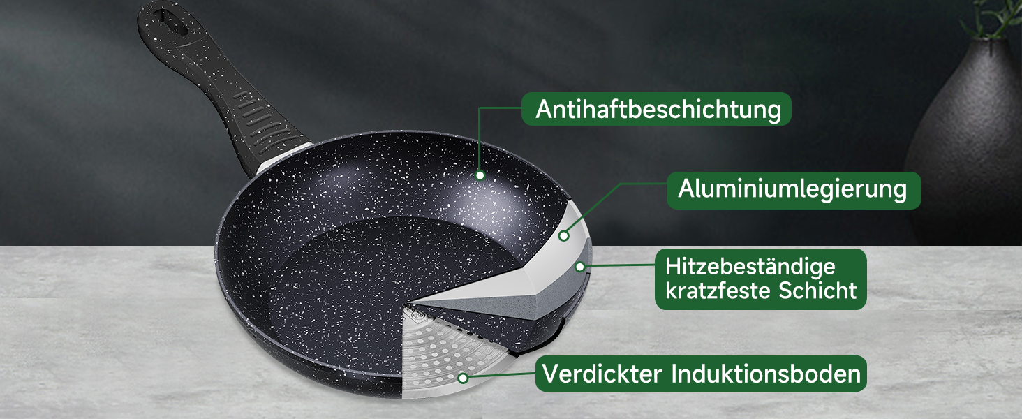 Scheffler Nonstick Fry Pan Set - 20/24/28cm - Compatible with All Cooktops