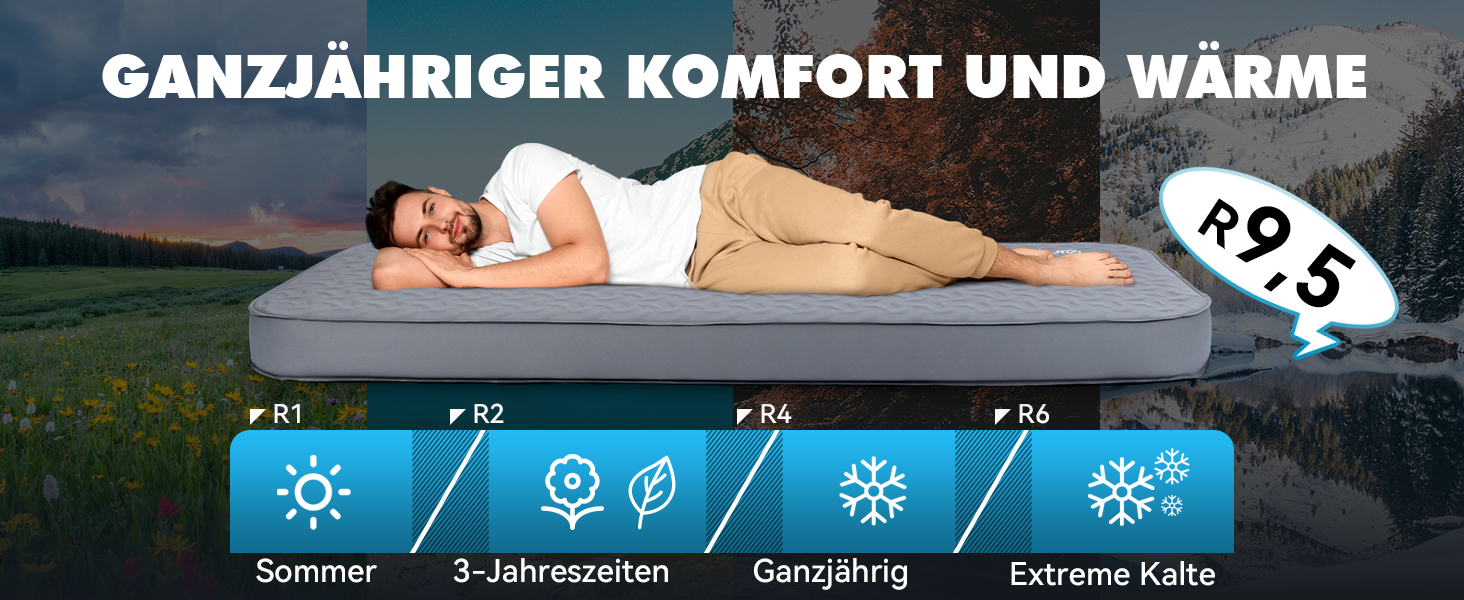 Каремат HIKENTURE самонадувний з вбудованим електронасосом, 10 см товщини, для кемпінгу, туризму та відпочинку на природі