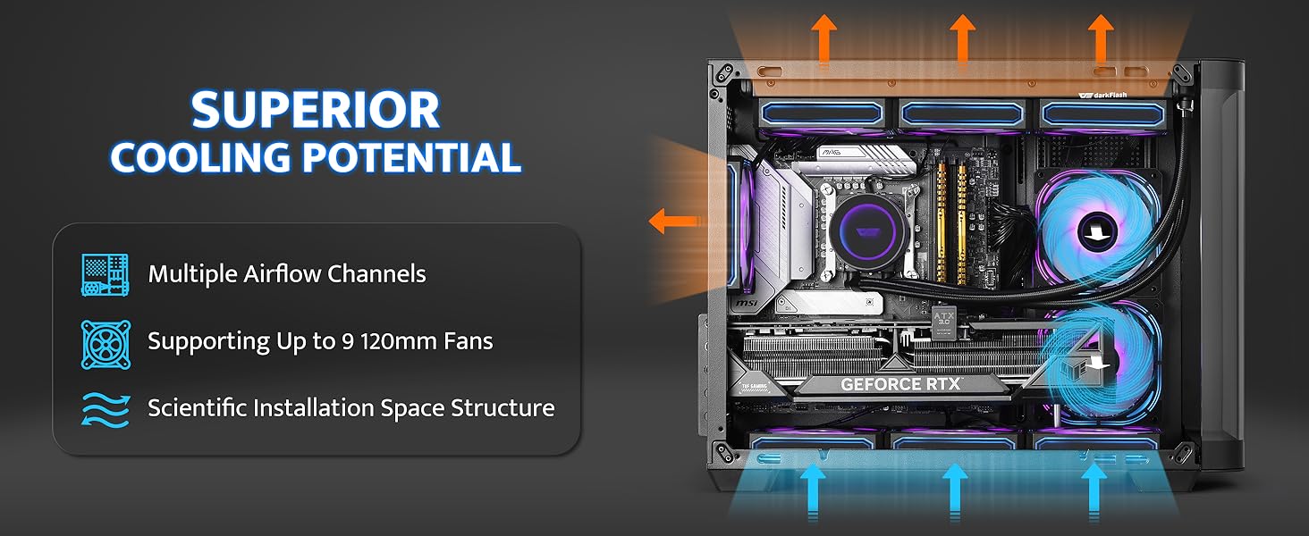 darkFlash ATX корпус для ігрового ПК з 4 ARGB вентиляторами, скло для повного огляду, 2 камери, Type-C, підтримка 2 AIO 360мм, чорний (DPW90)