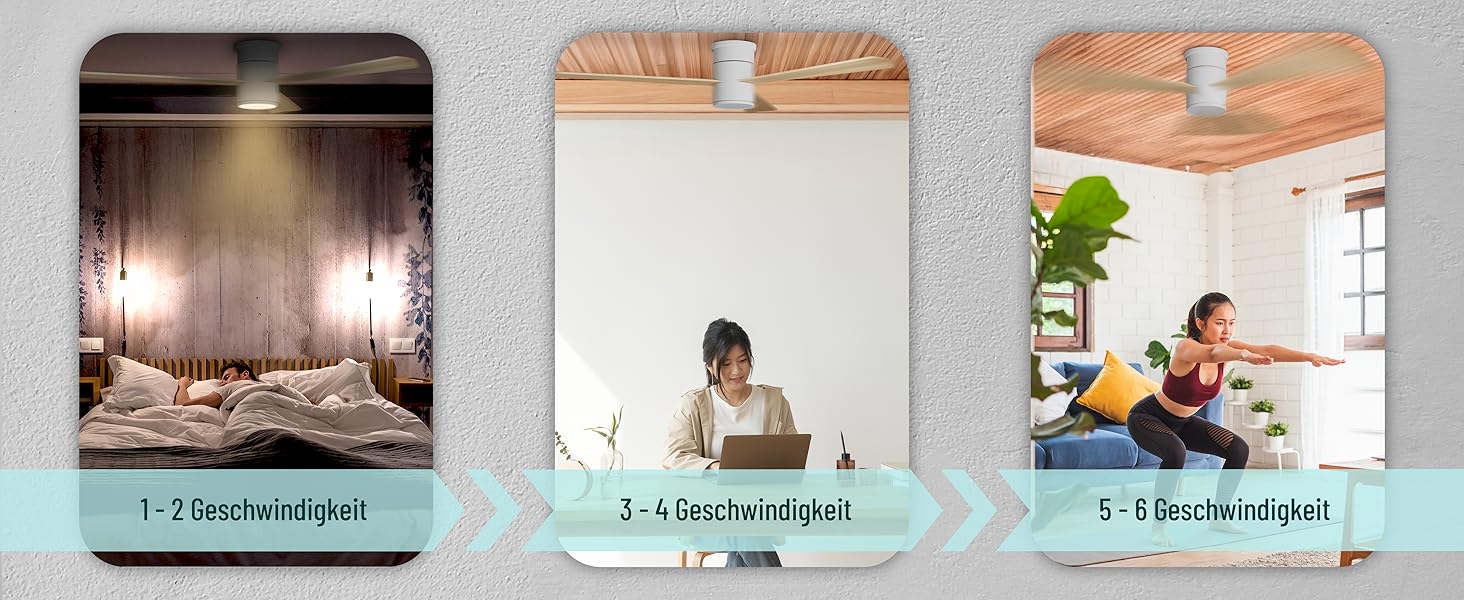 Стеляний вентилятор Noaton® Fornax Weiß з підсвічуванням, діаметр 132 см, DC мотор 40 Вт, регульоване LED-освітлення 22 Вт, 3 колірні температури, пульт дистанційного керування, таймер, повітряний потік до 185 м³/хв (Zoya WL)