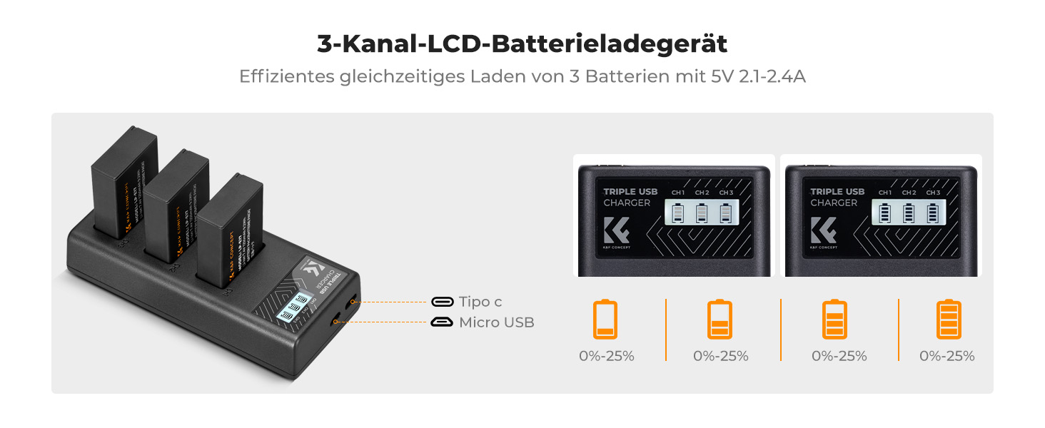 Акумулятор LP-E17 3шт. K&F Concept 1250mAh + LCD зарядний пристрій для Canon EOS RP, R10, R8, R50, Rebel T8i, T7i, T6i, SL2, SL3, 77D, 750D