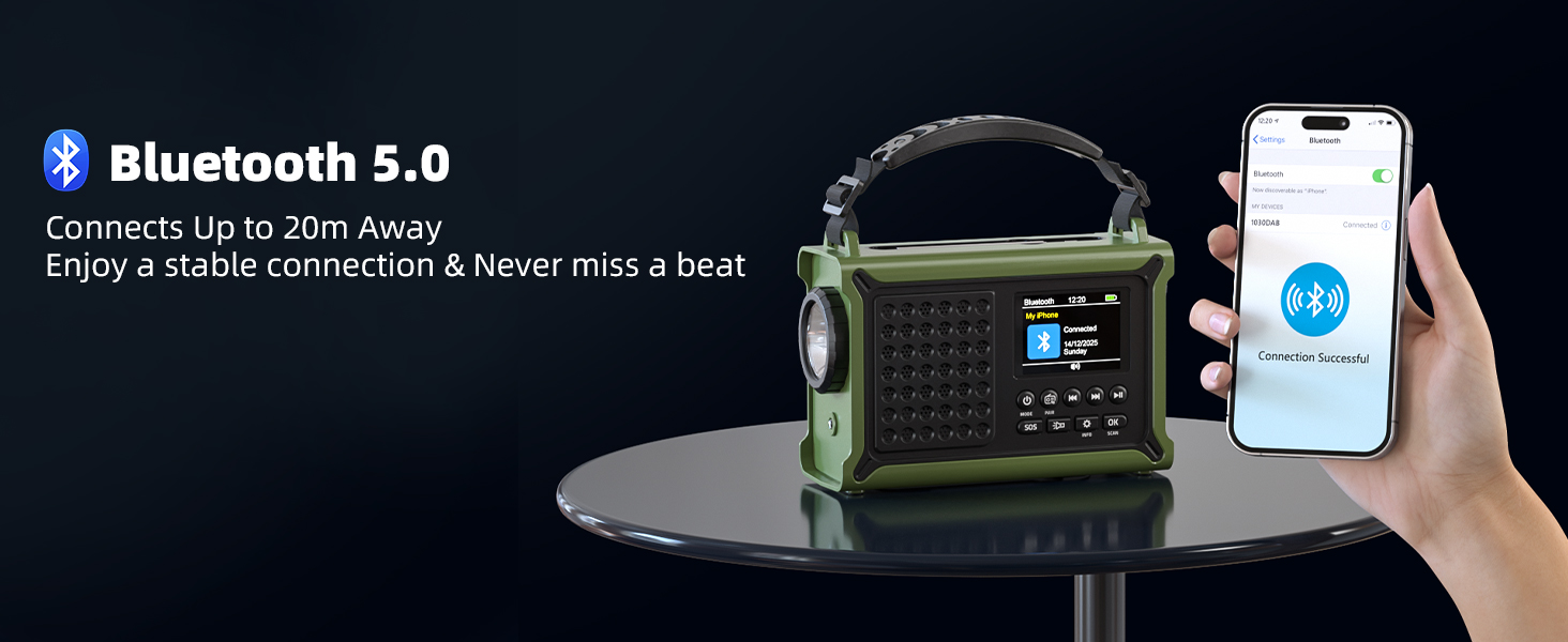 Радіоприймач Kurbelradio з DAB/DAB+/UKW, сонячною панеллю 8500 мм², акумулятором 12000 mAh та ручним генератором 650 mA. Радіо з Bluetooth 5.0, ліхтарик, зарядний пристрій USB, для кемпінгу та надзвичайних ситуацій (зелений)