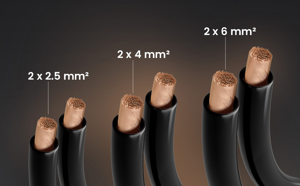 Акустичний кабель GEARit OFC 14 AWG HiFi для колонок, 2-жильний з позолоченими банановими роз'ємами, 4.57 м, чорний (2 шт. у комплекті)