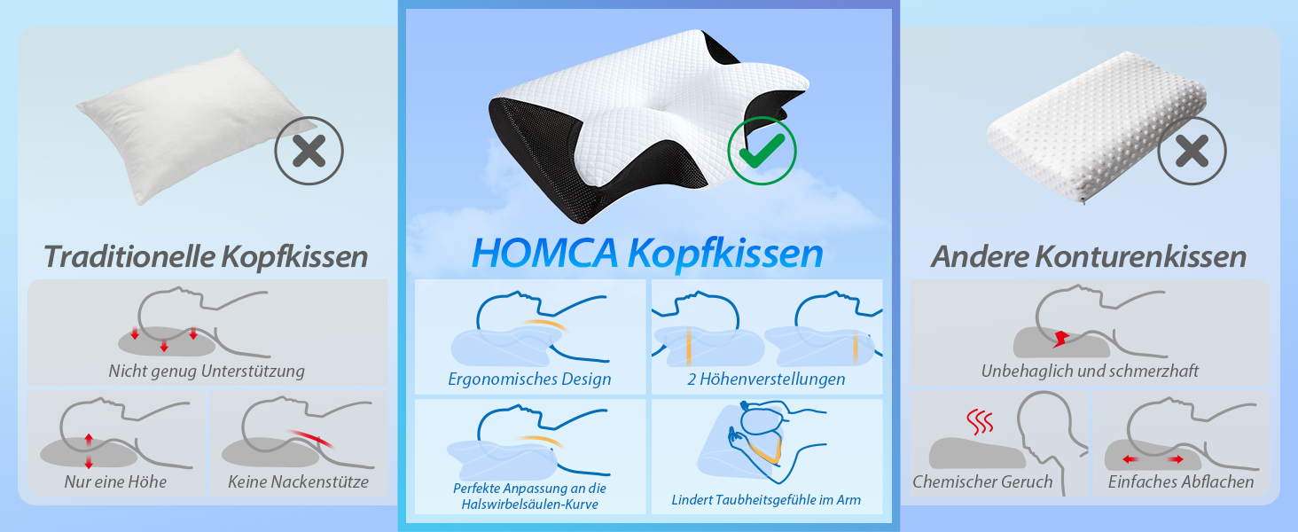 Ергономічна подушка для шиї та голови HOMCA 2 в 1 з ефектом пам'яті (Memory Foam) для всіх позицій сну, 60x40x12/14 см, чорна