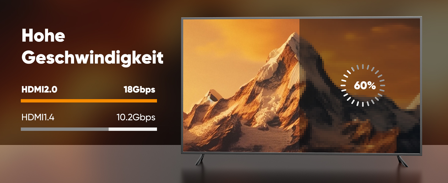 HDMI кабель SNOWKIDS 4K 2 метри: Nylon, Ethernet, Audio, Золочені коннектори, сумісний з HDTV, Laptop, Blu-ray, Soundbar, Monitor, PS-5, X-box
