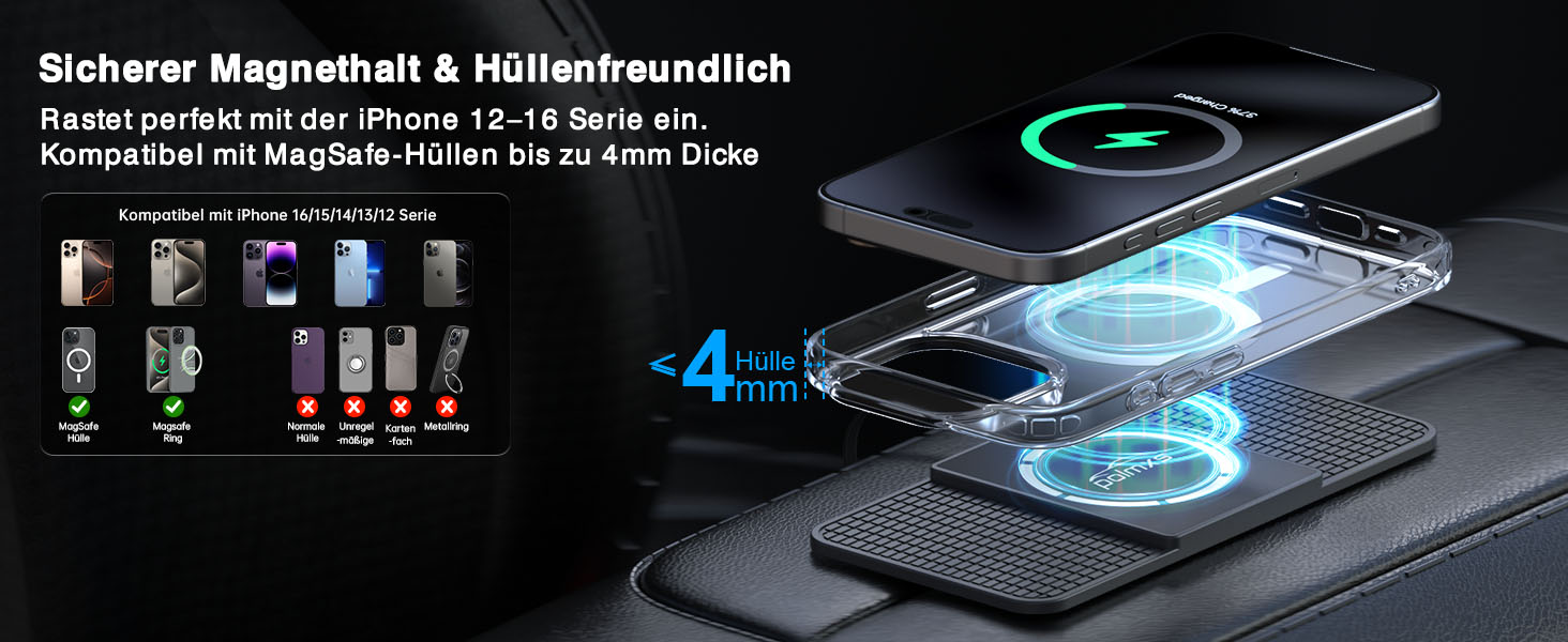 Автомобільне зарядне пристрій MagSafe Pad Polmxs: Швидка зарядка 15W, бездротова зарядка, 40W адаптер, кабель 30см, сумісність з iPhone 17/16/15/14/13/12