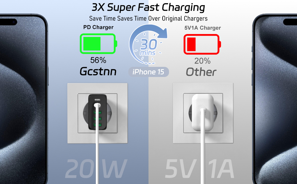 Мережевий адаптер USB C 50W 5 портів (2 USB C + 3 USB A) для iPhone, iPad, Samsung Galaxy, Google - білий/чорний