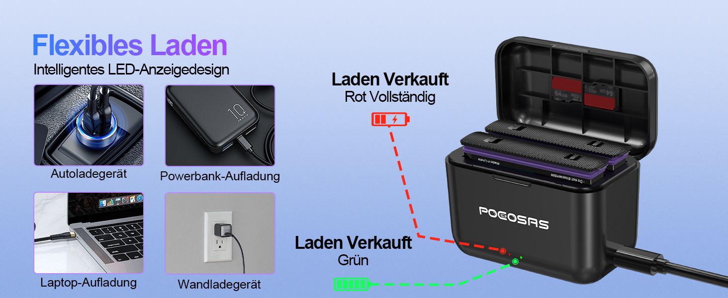 Акумулятор Insta360 X5, 2 шт., 2850mAh, з зарядним пристроєм Type-C, сумісний з Insta360 X5