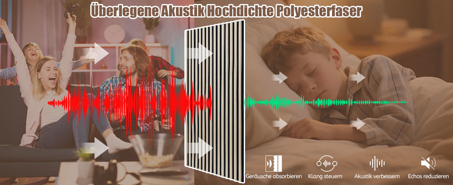 Акустичні панелі з дерева та фетру 120x60 см, білий дуб — звукопоглинаюча стіновая облицювання для покращення акустики приміщення, набір 2 шт