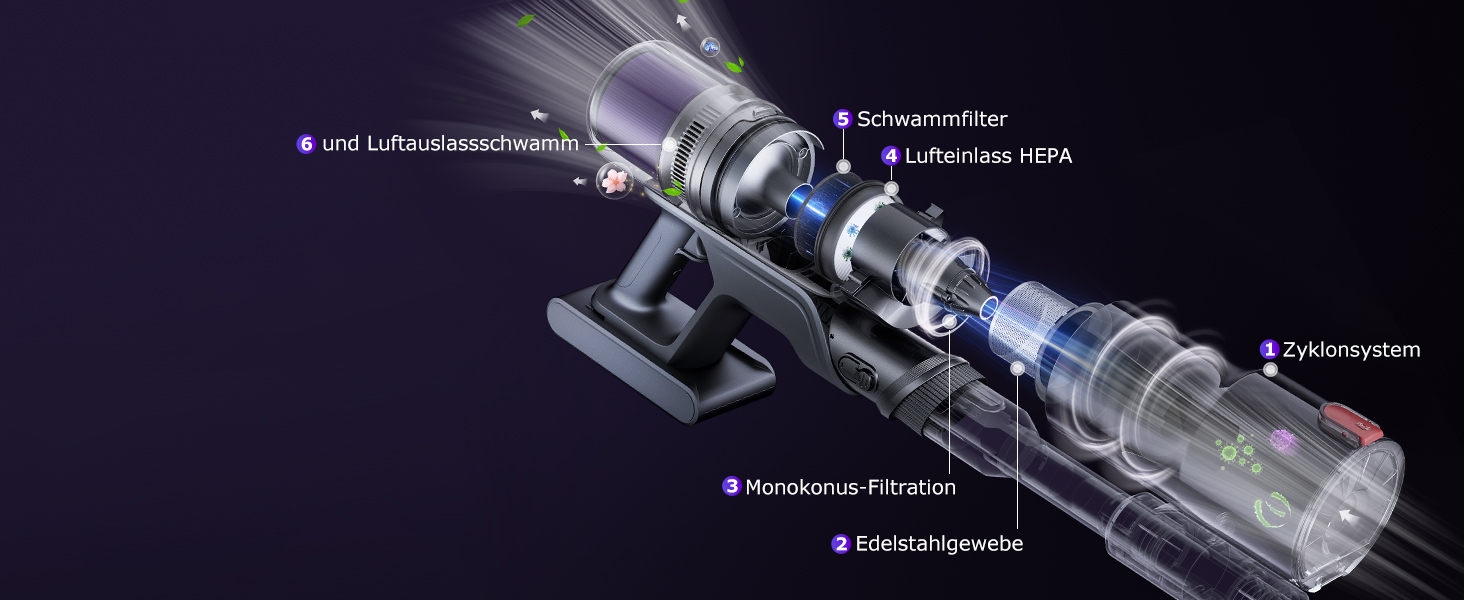 Бездротовий пилосос Proscenic P16 з акумулятором, 55 кПа, 550 Вт, 65 хв, гнучкий гофрований з'єднувач, GreenEye, щітка Anti-Tangle, для килимів, твердих поверхонь, шерсті домашніх тварин, автосалонів, блакитний