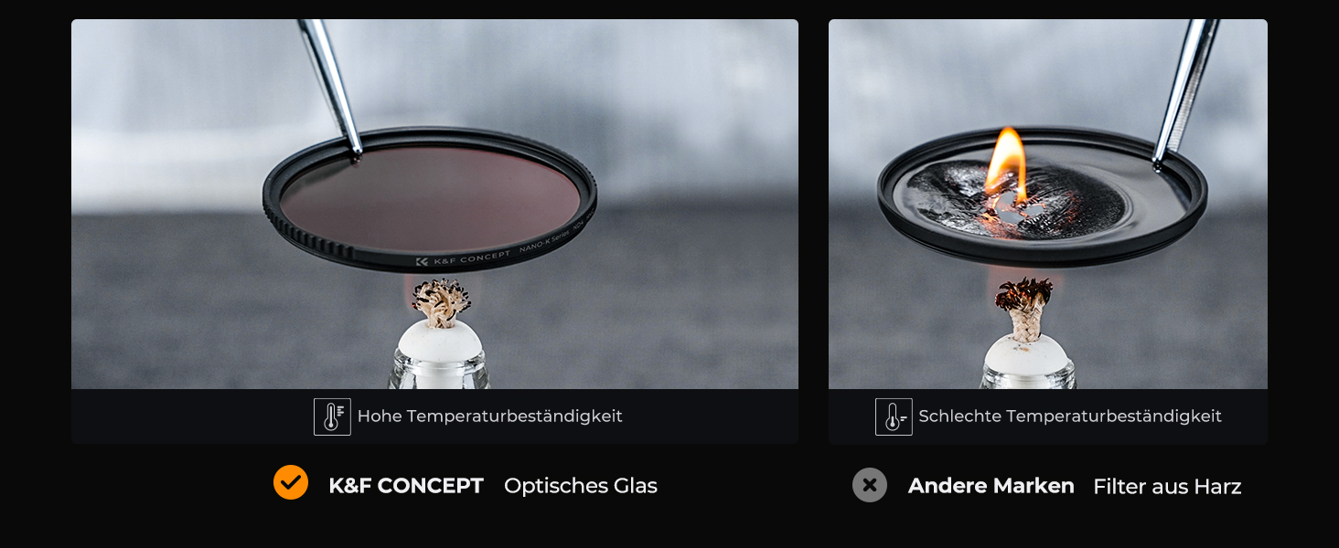 Набір фільтрів K&F Concept 62mm: UV, CPL, ND4 (Nano-Klear)