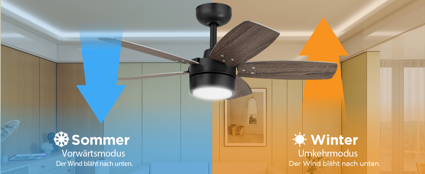 Стеляний вентилятор для маленьких кімнат: сучасний вентилятор з регульованим світлом та пультом керування – реверсивний, тихий з 6 швидкостями для маленьких спалень - 230V (Бронза+волоський горіх, 91 см)