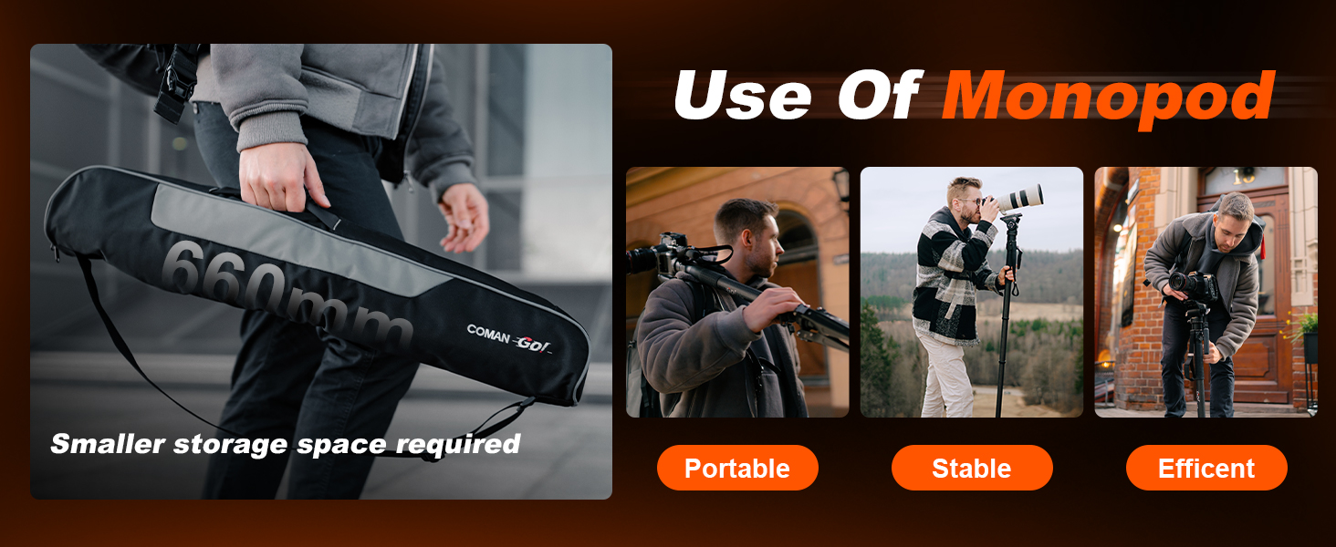 Монопод COMAN M1S з підставкою, 165 см, карбонове волокно, 360° поворотна голова, для камер Sony, Canon, Nikon, DSLR, максимальне навантаження 10 кг