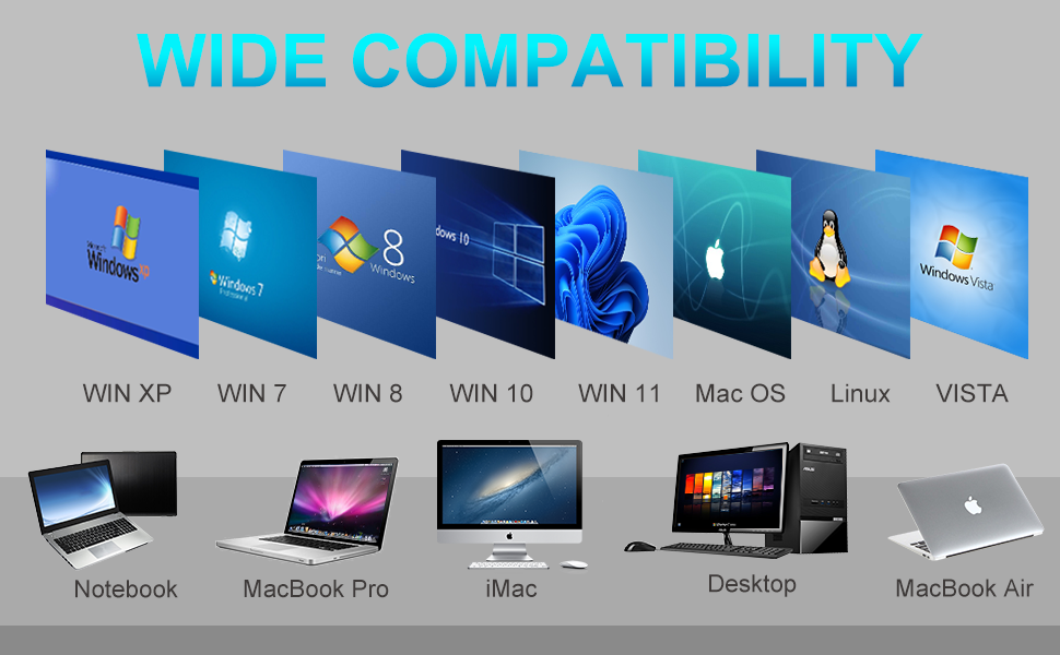 Зовнішній CD/DVD привід USB 3.0 Type-C з картридером SD/TF, портативний RW-записувач для ноутбука, ПК, MacBook (Windows, macOS, Linux), сірий