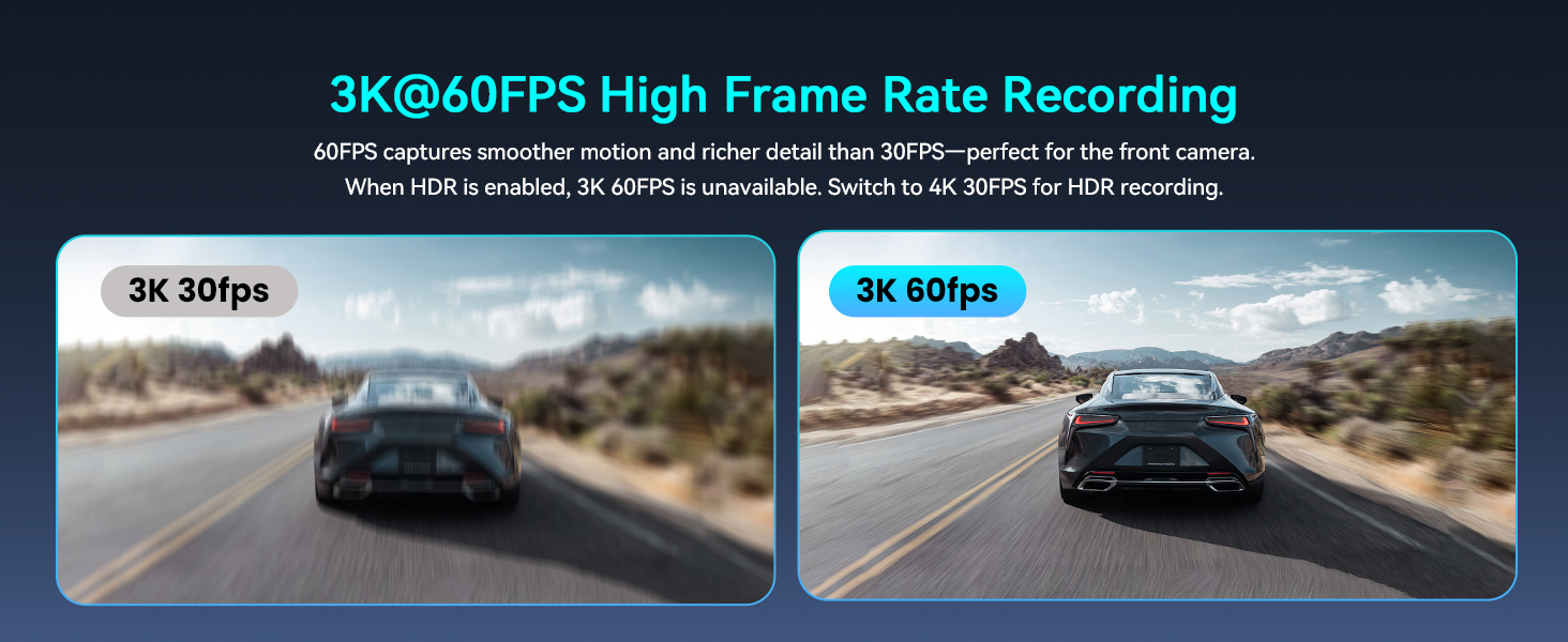 DDPAI Z60 Pro: 4K відеореєстратор з подвійними камерами STARVIS, GPS, WiFi, 32GB, 24h парковка