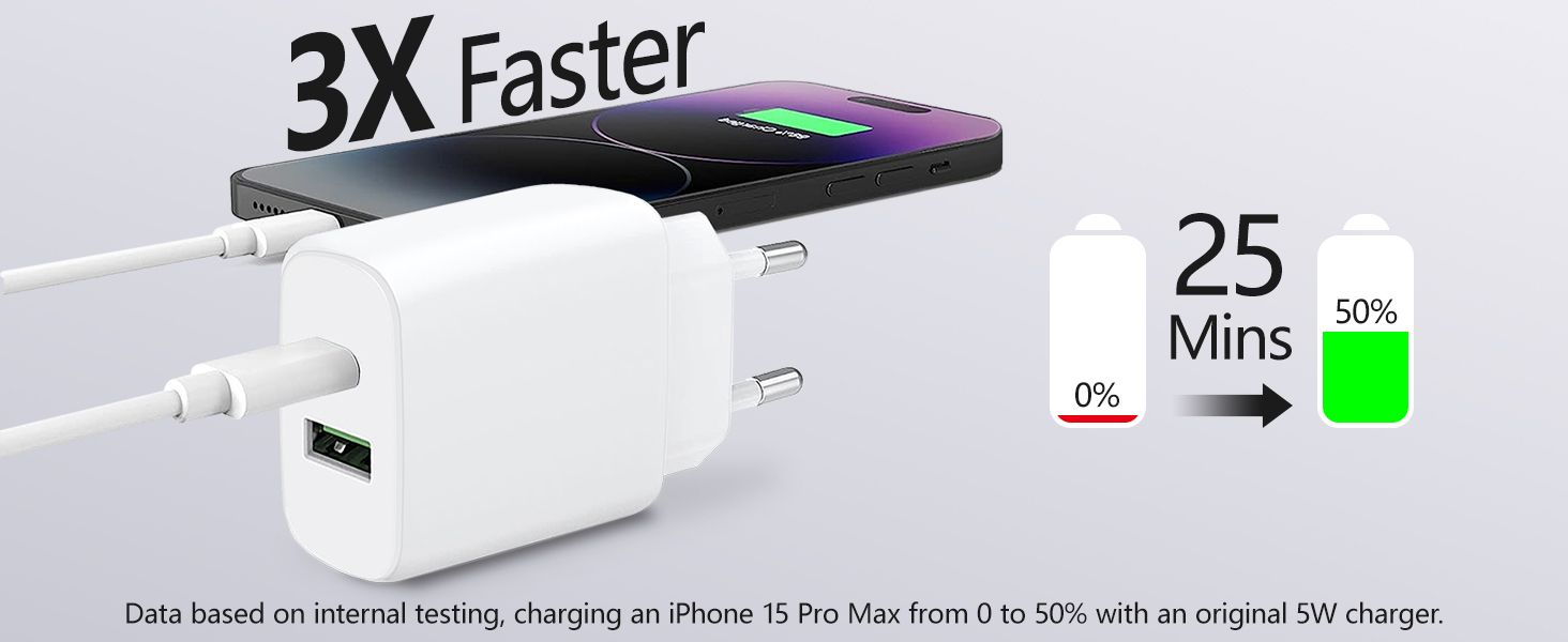 Швидкий зарядний пристрій Envircell USB-C GaN 30W з 2 портами (USB-C та USB-A), PD 3.0, білий. Сумісний з iPhone, Samsung та іншими телефонами.