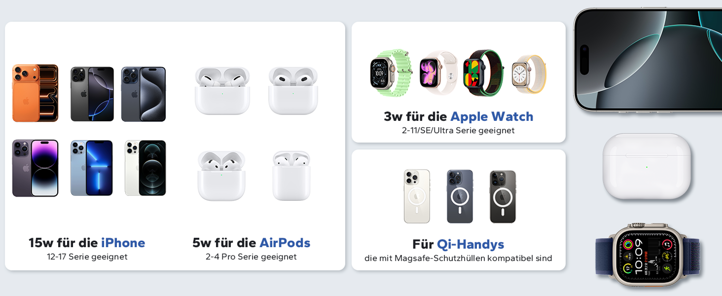 База для зарядки Apple Watch та iPhone KPON Magsafe 3-в-1, сумісна з iPhone 17/16/15/14/13/12/Air/Pro Max, Apple Watch 11/10/9, AirPods (Сірий/Чорний)