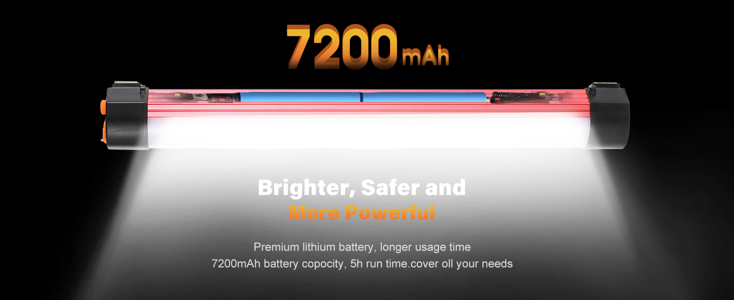 LETOUR LED лампа для майстерні 7200mAh, акумуляторна, магнітна, інспекційна, робоча лампа для аварійного освітлення