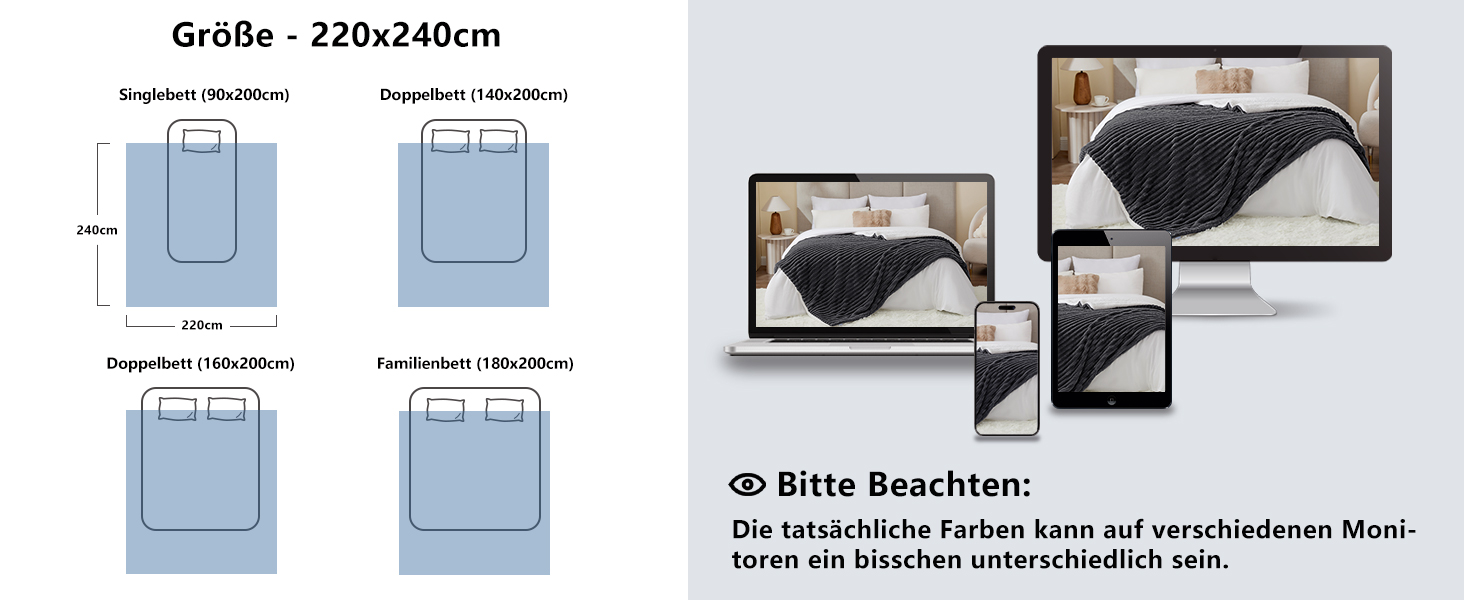 Плед WAVVE Sherpa з штучного хутра, сірий - теплий, м'який, великий (150x200 см)