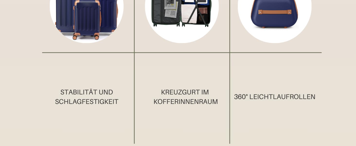 Набір валіз LALAHO 4 шт. з косметичками, з ABS пластику, рожевого кольору (темно-синьо-коричневий, в смужку)