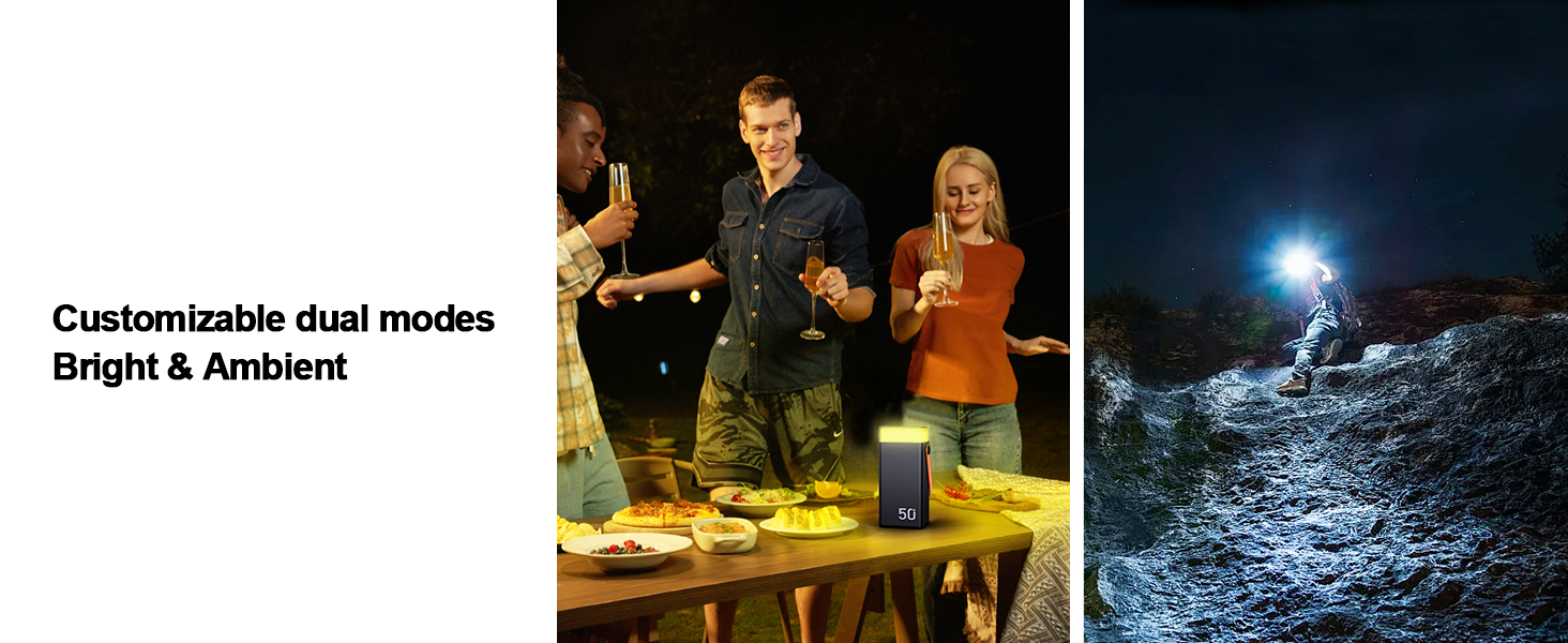 Power Bank CUZAR 50000mAh з USB-C PD, 5 виходів та 2 входи, сумісний з iPhone, iPad, Samsung (Оранжевий)