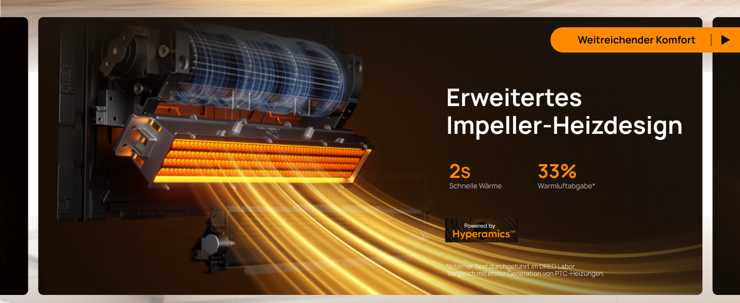 Електричний конвекторний обігрівач Dreo Smart Heizung - 2000W з Wi-Fi, пультом та таймером, PTC кераміка, енергозбереження