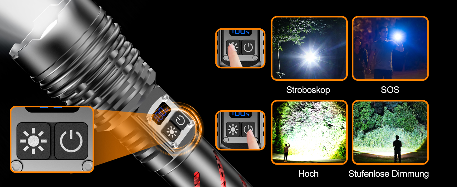 Ліхтар LED акумуляторний 1000000 люменів, тактичний ліхтар, 2 режими, регулювання яскравості, USB, для кемпінгу та надзвичайних ситуацій, чорний