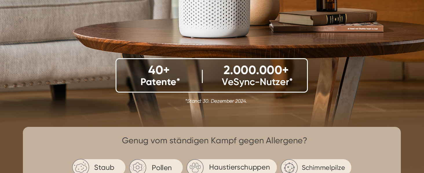 Повітряний фільтр Levoit для алергіків з ароматерапією, HEPA фільтр проти цвілі, пилу та шерсті тварин, білий, Core Mini