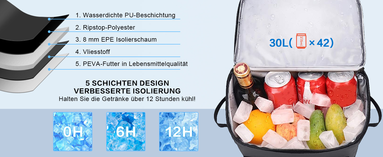 Рюкзак-холодильник Upeelife 30L з килимком для пікніка, водонепроникний, для кемпінгу та пікніків, зелений