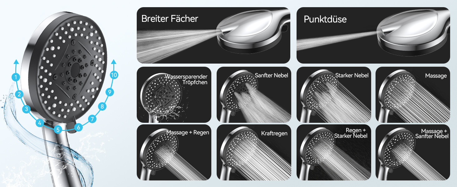 Насадка для душу VOXON з 10 режимами, високий тиск, економія води, для чищення ванни та плитки