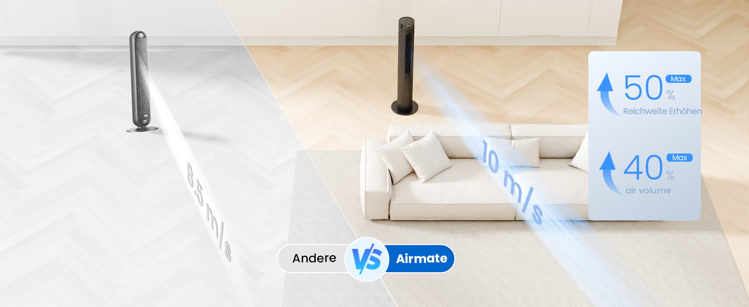 Турбовентилятор AIRMATE: 12 швидкостей, пульт ДУ, 10 м/с, 110 см, 3 режими, таймер 12 год, LED дисплей, 40W, сірий
