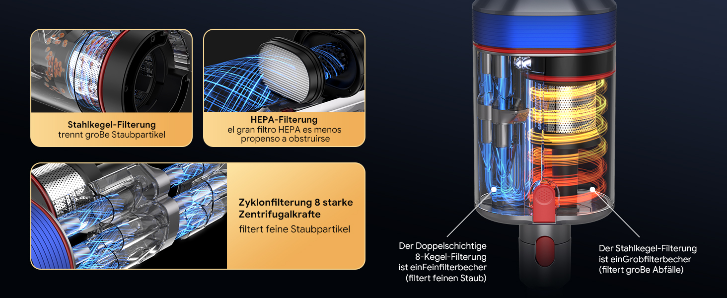 Бездротовий пилосос REBANIC S18 Max з дисплеєм, 600 Вт, 75 хвилин роботи, 58000 Па, об'єм контейнера 2 л, для твердих підлог, килимів, шерсті тварин, блакитний