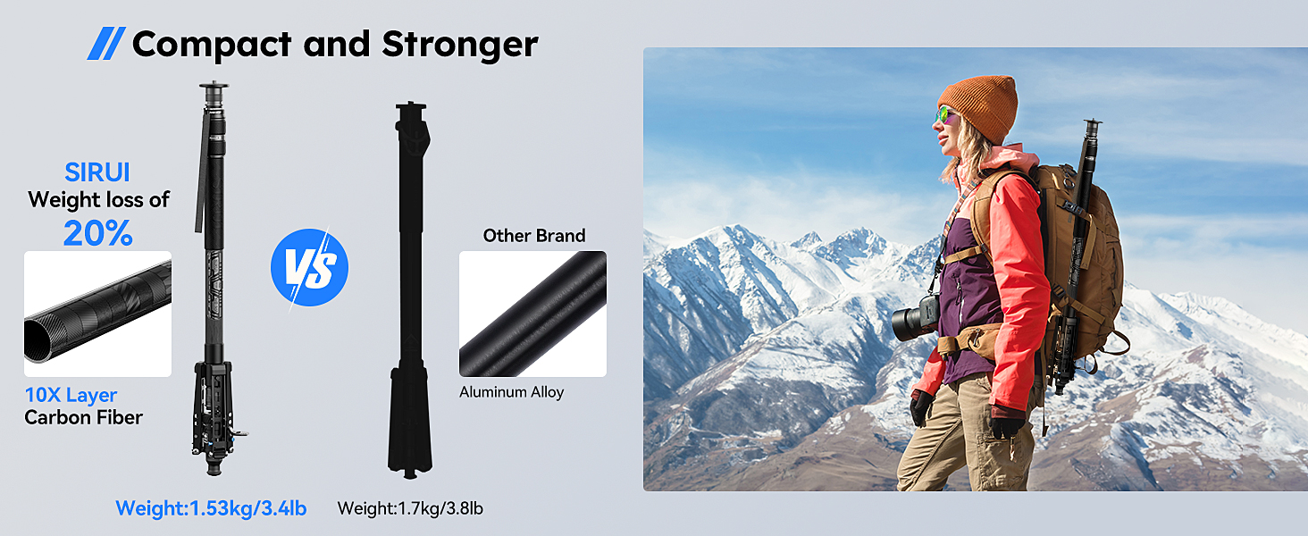 SIRUI Монопод з вуглецевого волокна з системою швидкого кріплення | 165см, професійний, 3-в-1, вантажопідйомність 10кг, для DSLR та відео (SVM-145P)