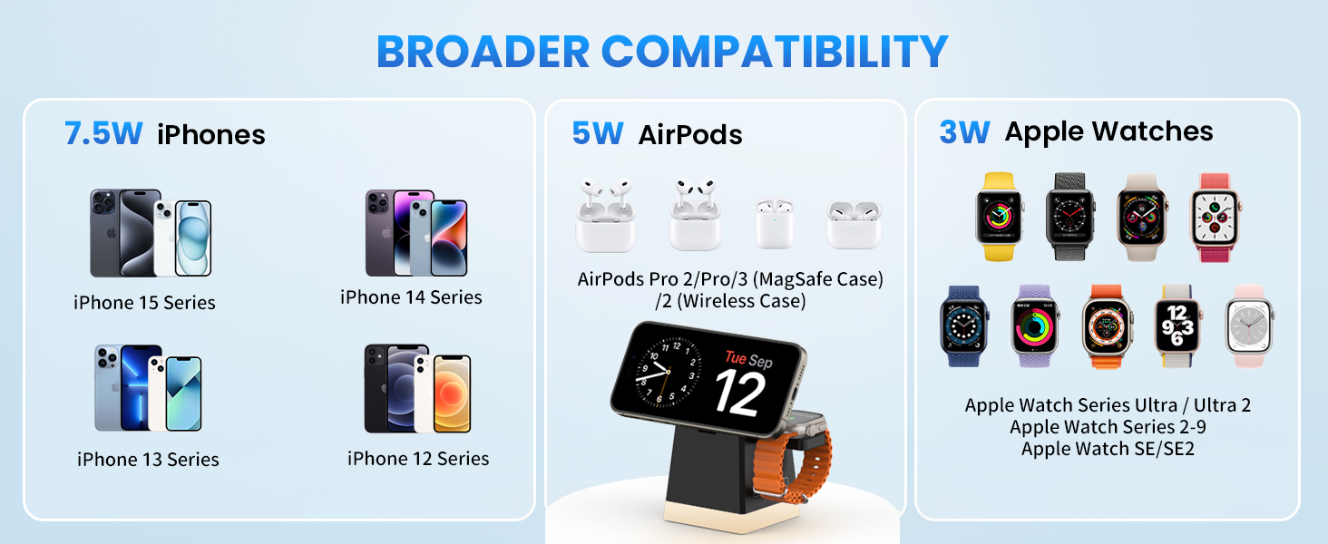 Бездротовий зарядний пристрій JoyGeek: для iPhone, Apple Watch, AirPods (чорний)