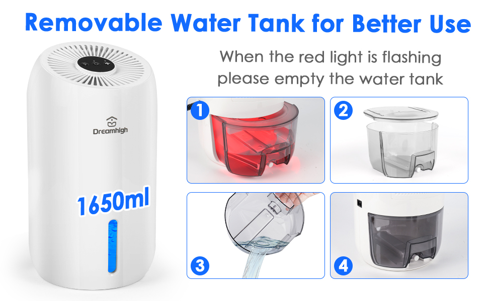 Електричний осушувач повітря Dreamhigh® 1.6L для ванної, підвалу, спальні (35 м²)