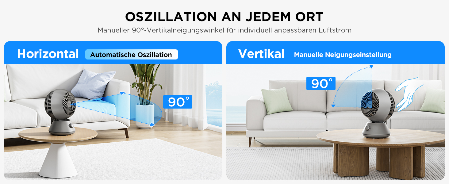 Вентилятор з циркуляцією повітря Midea MDF24JG – тихий, з автоматичним гойданням та регулюванням кута нахилу