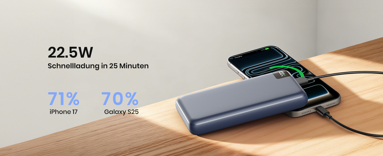 Power Bank A ADDTOP 20000mAh 22.5W USB-C: Зовнішній акумулятор для телефону, портативний зарядний пристрій з 4 портами (Синій)