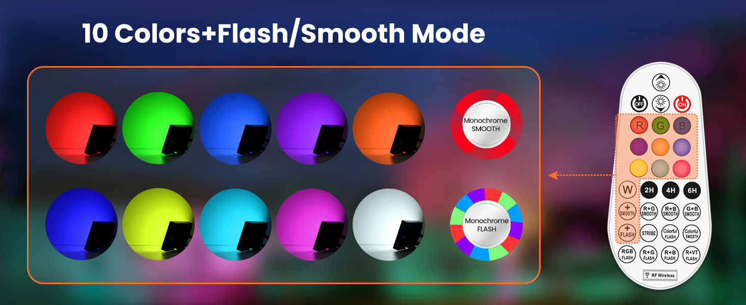 Світлодіодний прожектор MEIKEE 25W RGB з пультом, 30 режимів, 10 кольорів, пам'ять, IP66, 6 рівнів яскравості, для вечірок, бару, будинку, Хелловін, 2 шт.