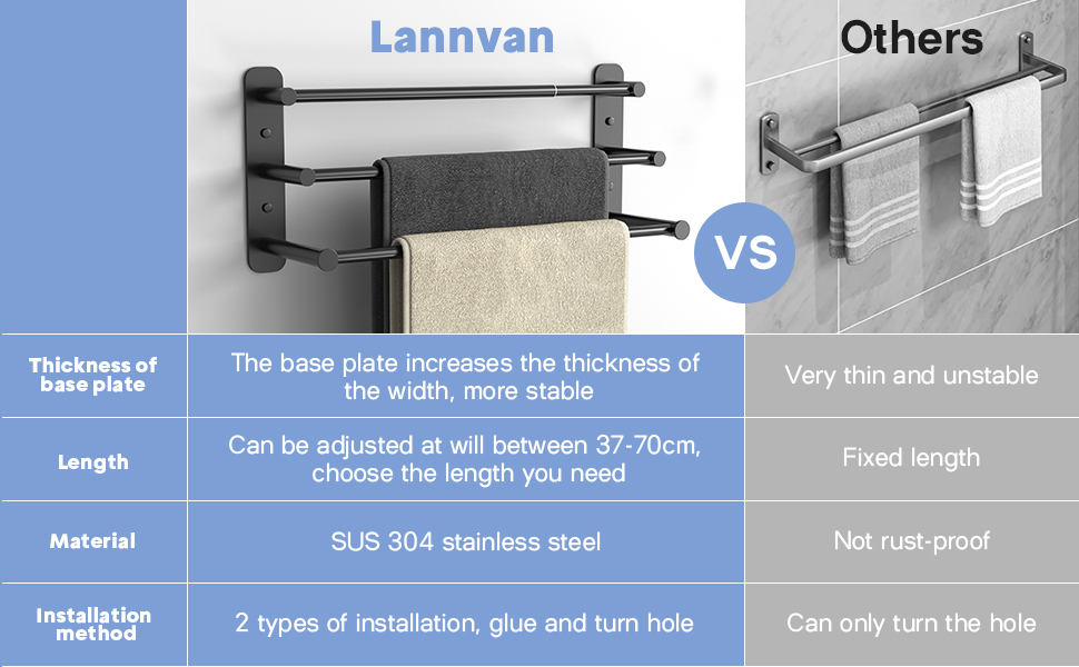 Тримач для рушників Lannvan без свердління, висувний 37-70см, нержавіюча сталь, для ванної кімнати/кухні, 2 способи встановлення, чорний