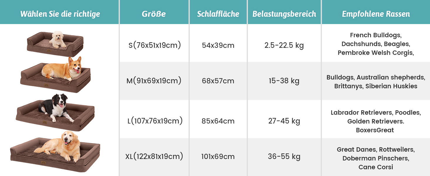 Ортопедичне ліжко для собак маленьких порід, водонепроникне диван-ліжко з бортиками, з підтримуючою піною, зручне ліжко для домашніх тварин з знімним, пральним чохлом, водонепроникний наповнювач, антиковзаюче покриття (107 x 76 x 19 см, Колір: Коричневий)