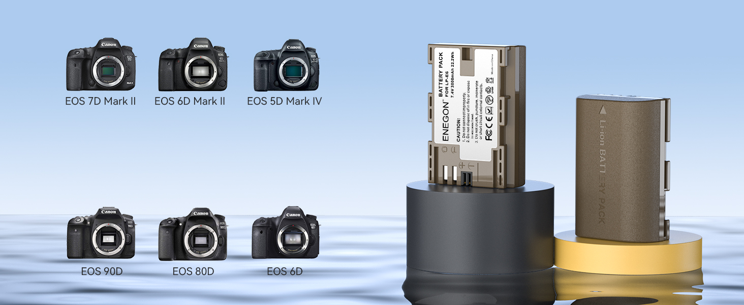 Зарядний пристрій ENEGON LP-E6/LP-E6N 20W з двома акумуляторами (2x 3000mAh) для Canon EOS 5D, 6D, 7D, 60D, 70D, 80D, 90D, XC10, XC15, з LCD-дисплеєм