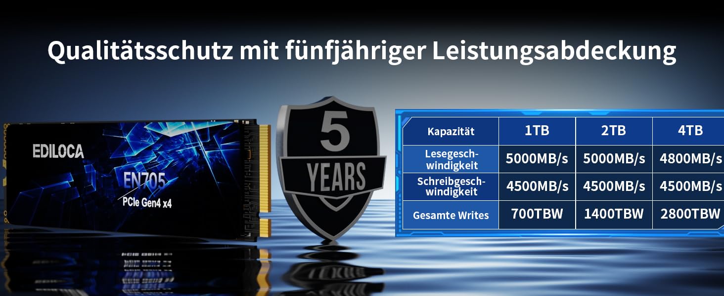 SSD NVMe M.2 PCIe Gen4 4TB з радіатором для PS5, ноутбука та ПК. Швидкість до 7400 МБ/с, 3D NAND TLC. Внутрішній SSD накопичувач