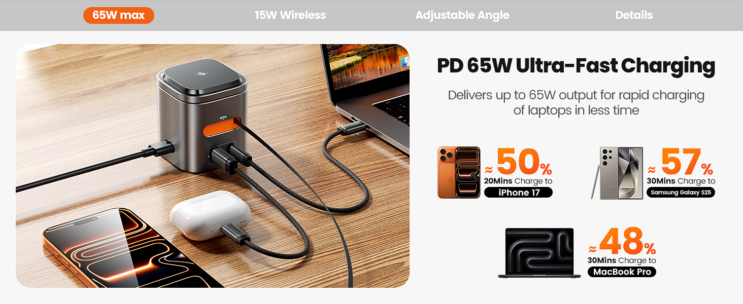 Зарядний пристрій Toocki 80W GaN з USB-C та USB-A, 6 портів, з вбудованим кабелем та MagSafe для MacBook, iPhone 17 Pro Max, Galaxy S24 та інших пристроїв