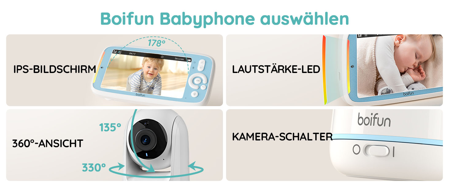 BOIFUN Дитячий відеоняня з камерою, 5' 720P IPS, без Wi-Fi, нічне бачення 360°, датчик шуму/температури, двосторонній зв'язок, радіус дії 300м, Plug & Play, акумулятор 3050mAh, колискові