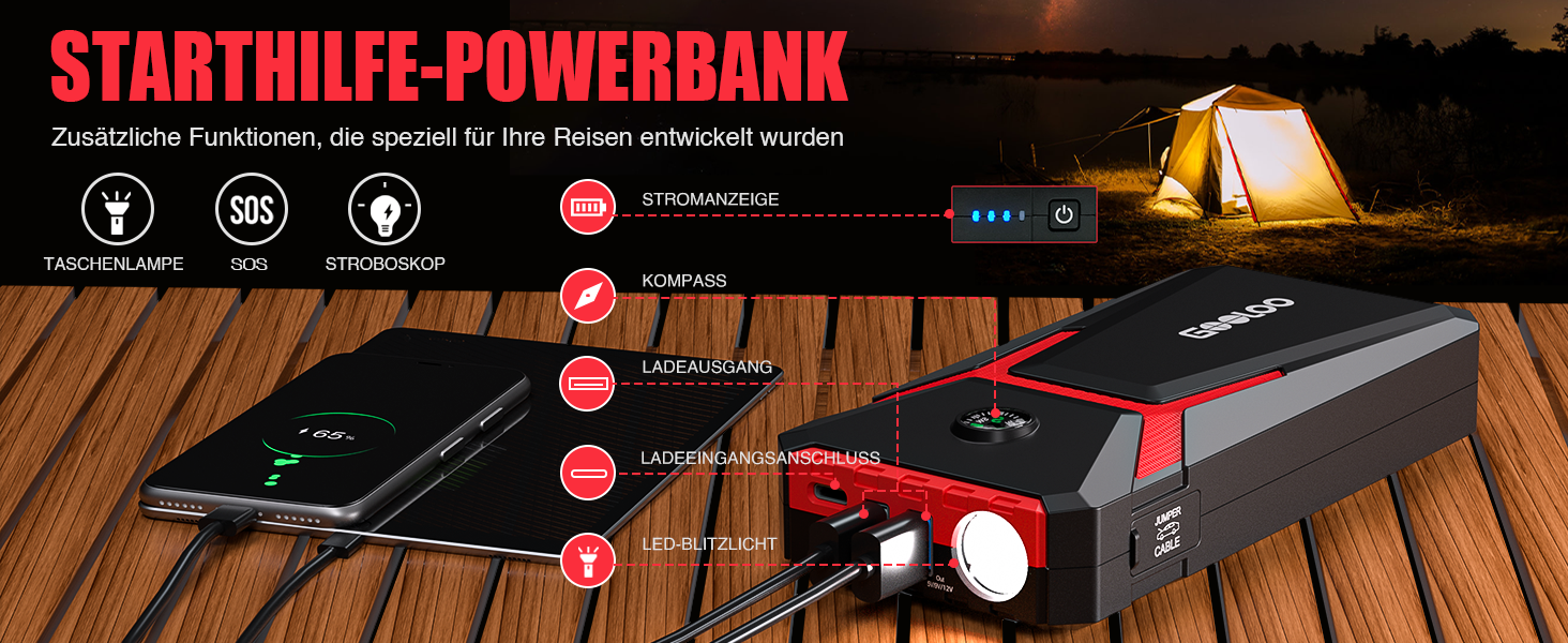 Powerbank з компресором GOOLOO A3 для автомобілів 12V (до 9.0L бензин/6.5L дизель), 1500A, 150PSI, LED-дисплей