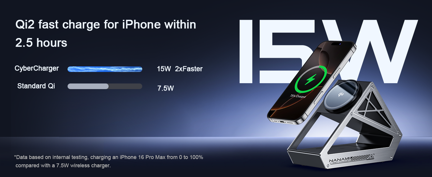 Зарядний пристрій NANAMI 3-в-1 MagSafe: для iPhone 17, 15, 14, 13, 12, Apple Watch, AirPods. Чорний, 15W, Qi2, MagSafe