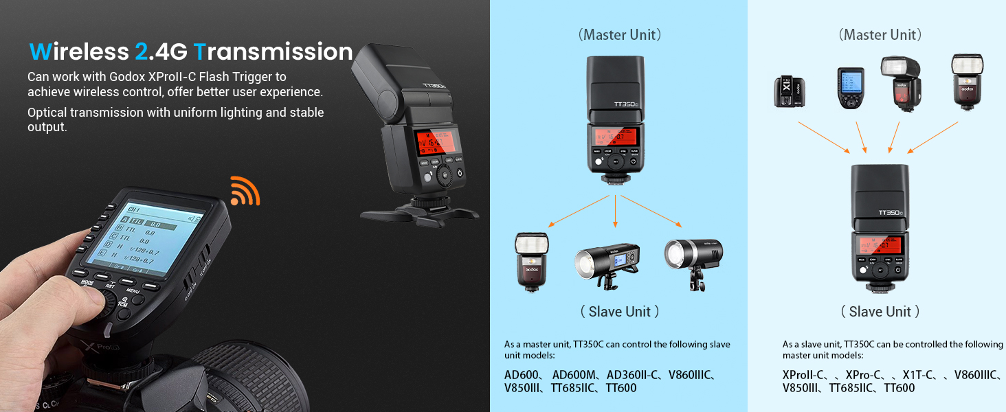 Спалах Godox TT350C TTL для Canon: 2.4G, HSS 1/8000s, GN36, сумісний з 6D, 7D, 50D, 60D, 500D, 550D, 600D, 650D, 1000D, 1100D, 1DX, 580EX II, 5D Mark II III